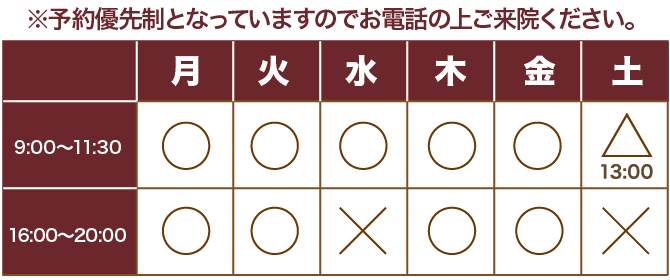 豊中,ぎっくり腰